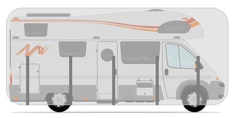 HBCOLLECTION Funda Transpirable para Autocaravana Capuchina (Largo Ancho Alto 6.00x2.40x2.60m)