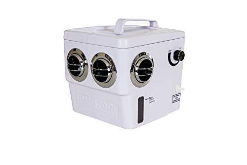 Transcool Nuevo modelo, E3 negro o blanco, 1,5 kg, enfriador de aire ligero evaporativo, aire acondicionado, caravana, caravana, camping, barco, autocaravana (blanco)